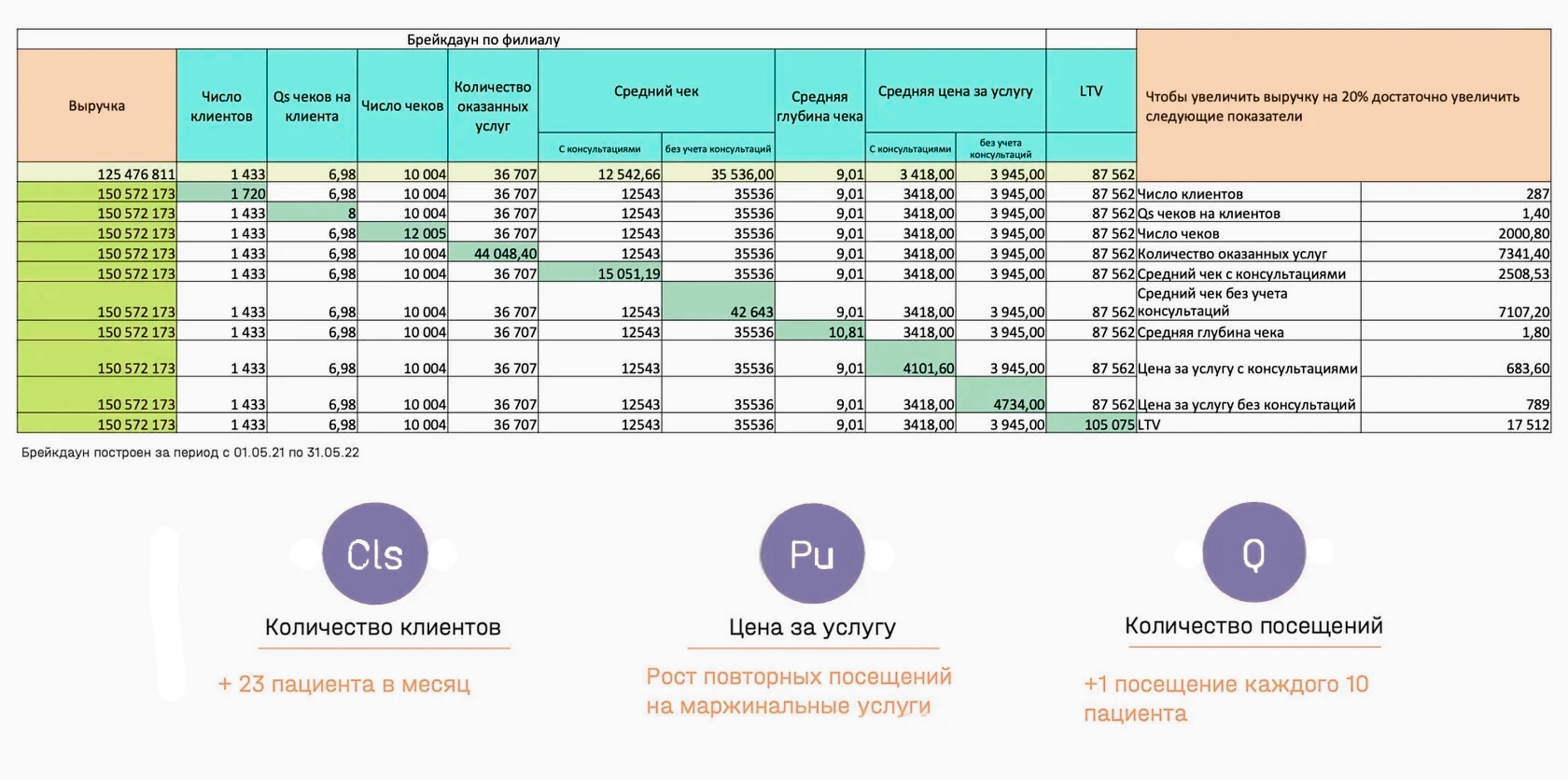 разработка сайта